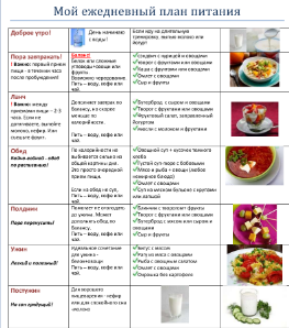 Превью материала: nutrition